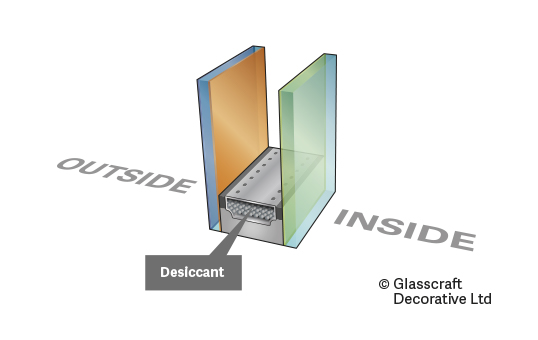 Glasscraft – Desiccant